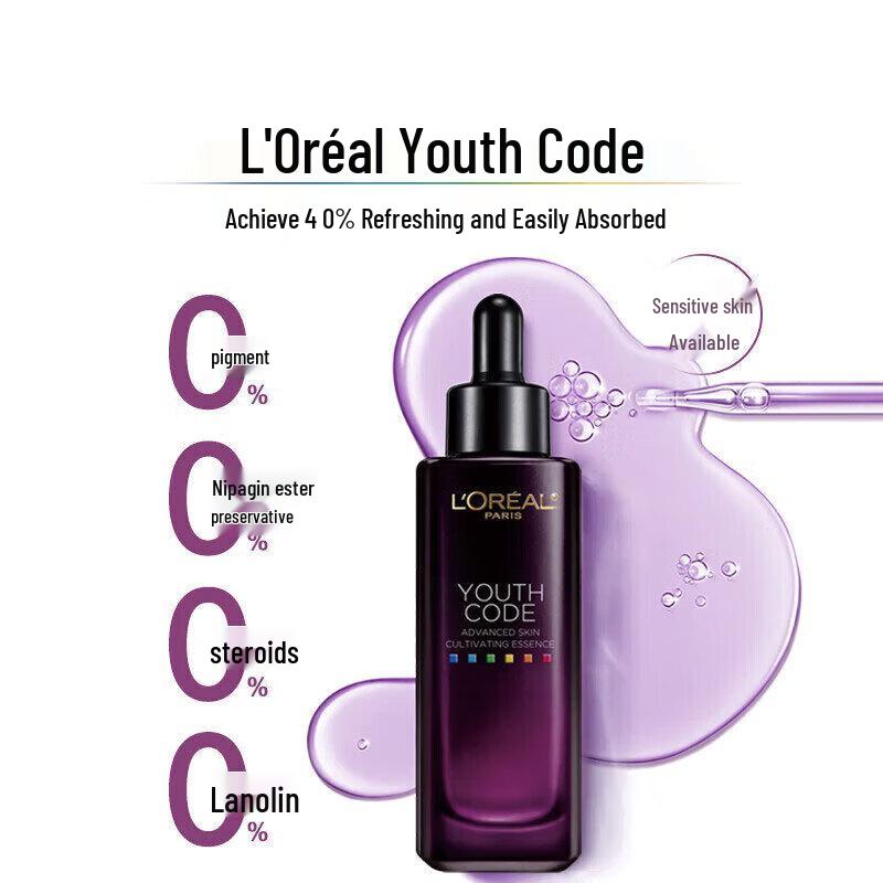 L'Oréal Skincare & Haircare Duo Set