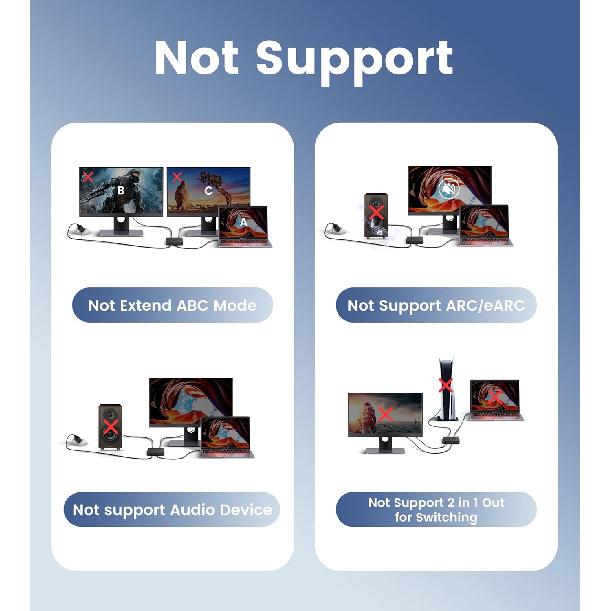 avedio links HDMI Splitter 4K@60Hz, HDMI Splitter 1 in 2 Out, HDMI Splitter for 2 Same Screen Only Mirror Screens, Support 3D Dol-by Vision Atmos