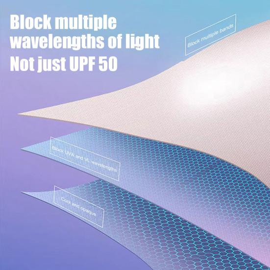 Conception Ventilée Protection UV Anneau Fabriqué en Fibre de Polyester de Haute Qualité 1 Pièce