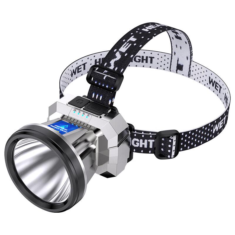 

Rechargeable LED Headlamp