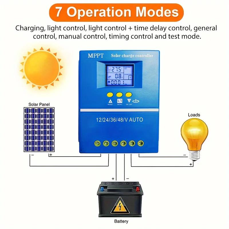 100A MPPT Solar Charge Controller Multi-Voltage with LCD Display Dual USB Outputs for Lead-Acid Lithium Batteries 2026 NEW