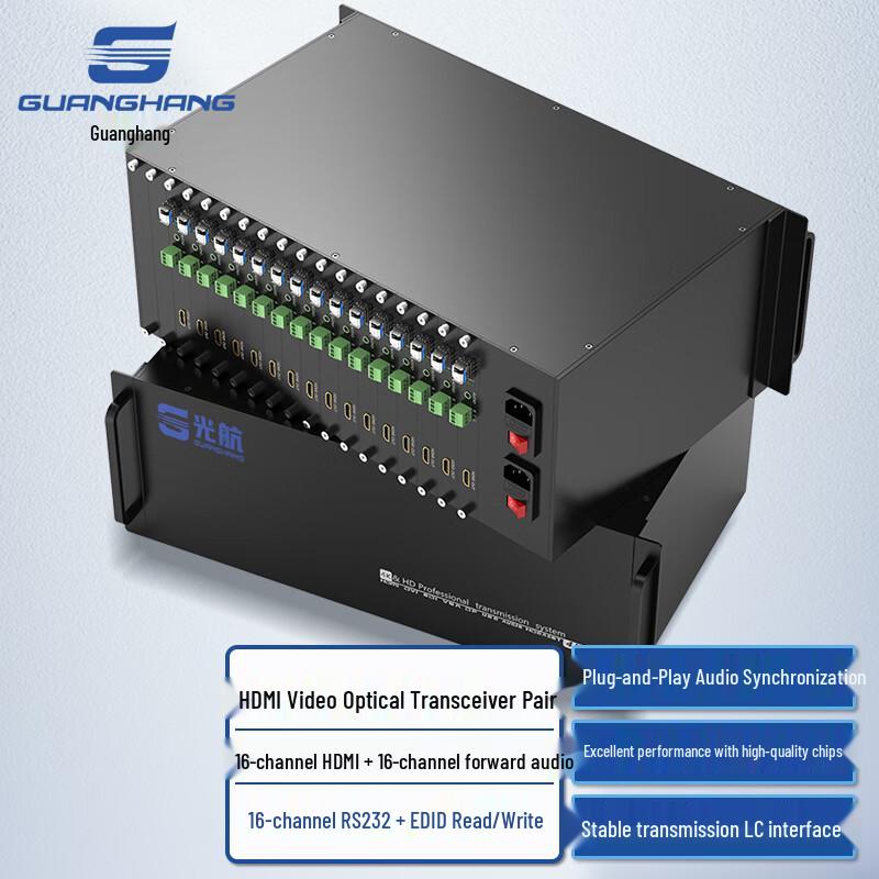 Guanghang HDMI Fiber Optic Extender & KVM Systems