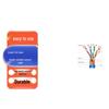 Cabluri, fire și accesorii – Fire și cabluri electrice