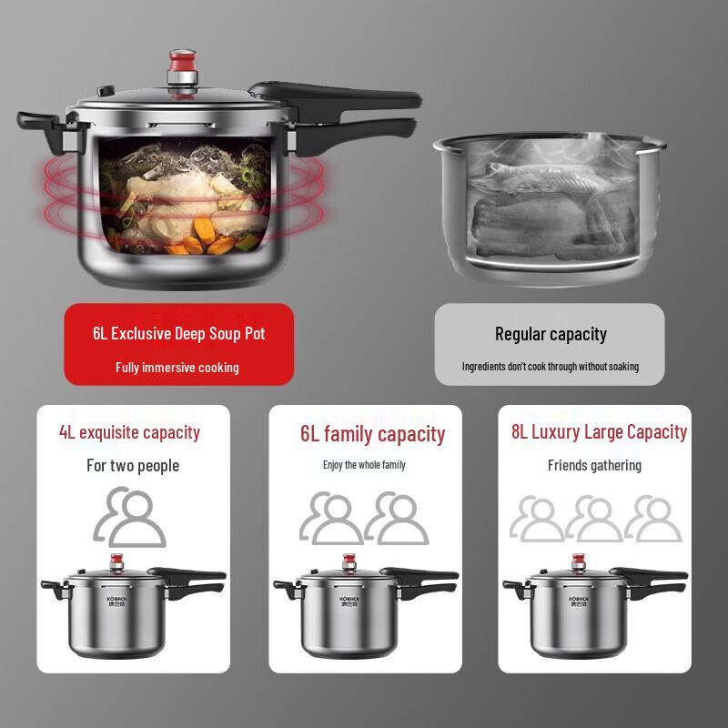 KOBACH 8L 304 Stainless Steel Explosion-Proof Pressure Cooker