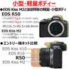 Canon Mirrorless SLR EOS R50 Standard Zoom Lens Kit (RF-S18-45) Black/APS-C/Approx. 375g EOSR50BK...