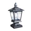 Becuri LED – Lămpi solare LED