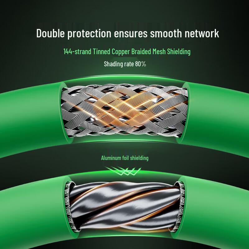 SAMZHE Industrial Cat6A Double Shielded Drag Chain Ethernet Cable
