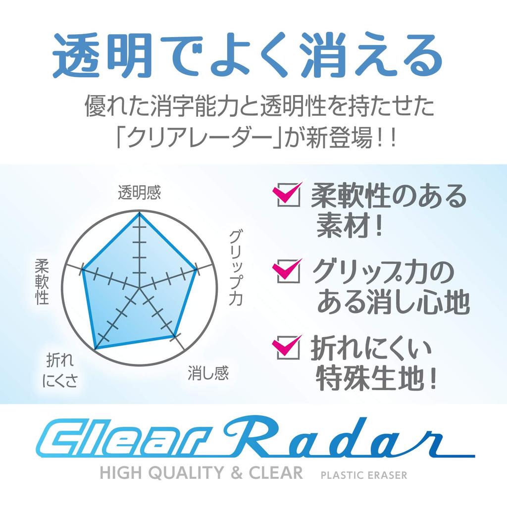 Seed Clear Radar Eraser 40 Clear 100, Pieces, PVC, EP-CL100-40P