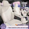 Accesorii pentru interiorul mașinii – Huse pentru scaune auto
