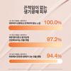 Sulwhasoo Sun Cream Tone Up Set 50ml Spf50+