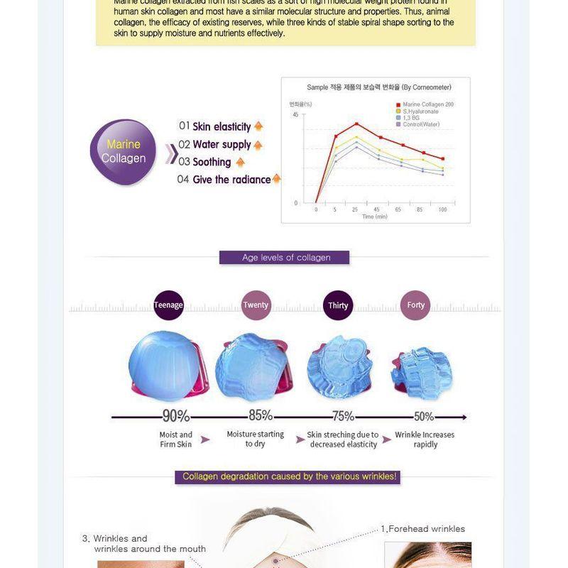 Mizon Collagen Power Lifting Toner 120ml