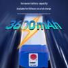Rechargeable Portable Emergency LED Light