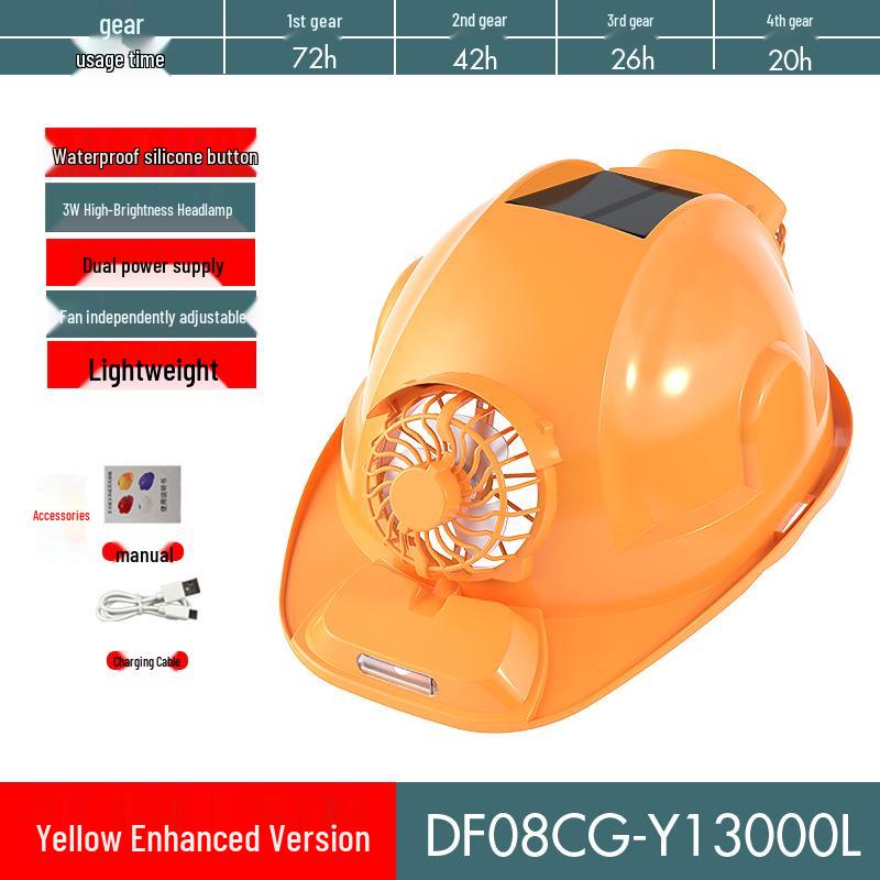Solar-Powered Dual Fan Hat with Lamp: Lightweight, Breathable Summer Cooling Headgear with Sun Protection