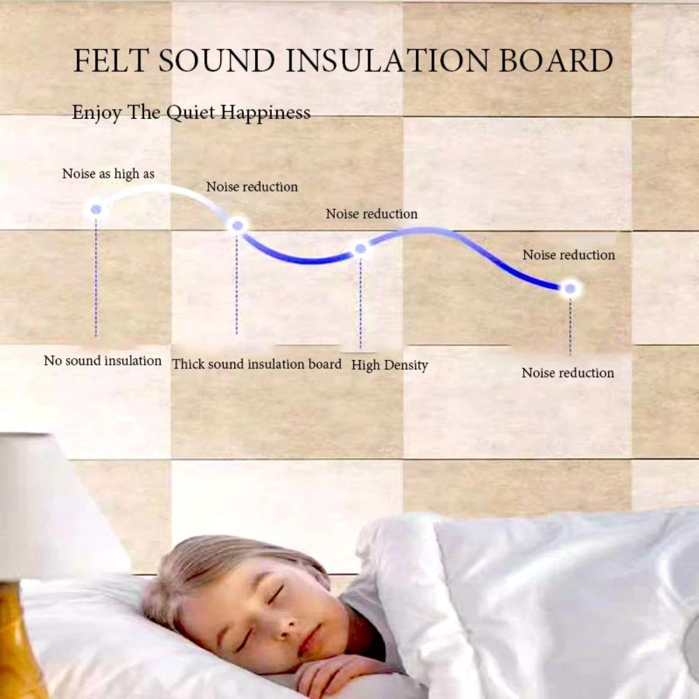 Anti Static Acoustic Foam Panels Self-Adhesive Noise Absorption Tiles Soundproofing Foam Panel KTV