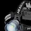 UOSU V121 White Laser Headlamp