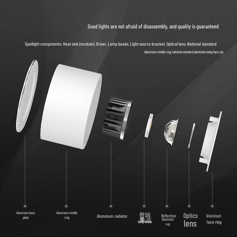 Ultra-Thin Anti-Glare Adjustable Surface Spotlight