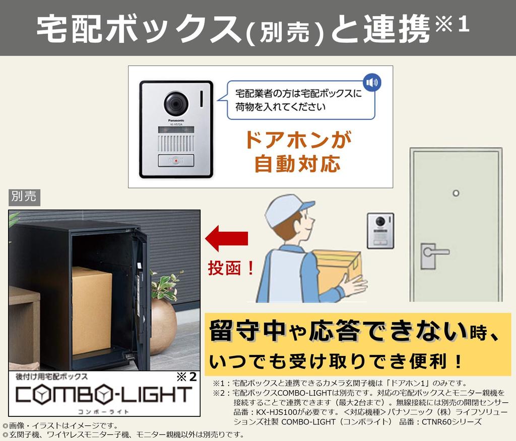 Panasonic Wireless Video Doorphone with LED and Safe Answering VL-SWZ300KF 300,000 Pixels, Light,