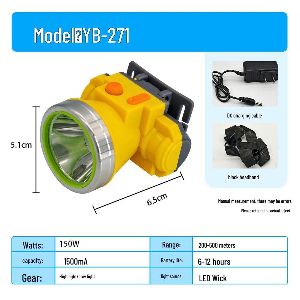 Ultra Bright Rechargeable Headlamp with Long Battery Life - Perfect for Night Fishing & Outdoor Adventures
