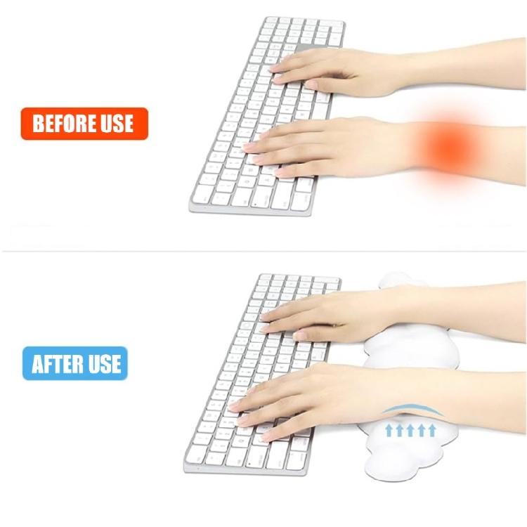 Ergonomische Handgelenkstützen Büro-Handgelenkpolster Kunststoffstruktur Gaming-Tastaturpad für Tastatur Maus Büro und Gaming