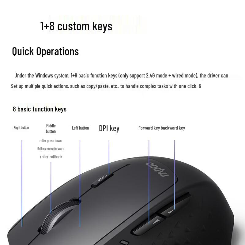 Rapoo MT550 Upgraded Multi-mode Wireless Mouse