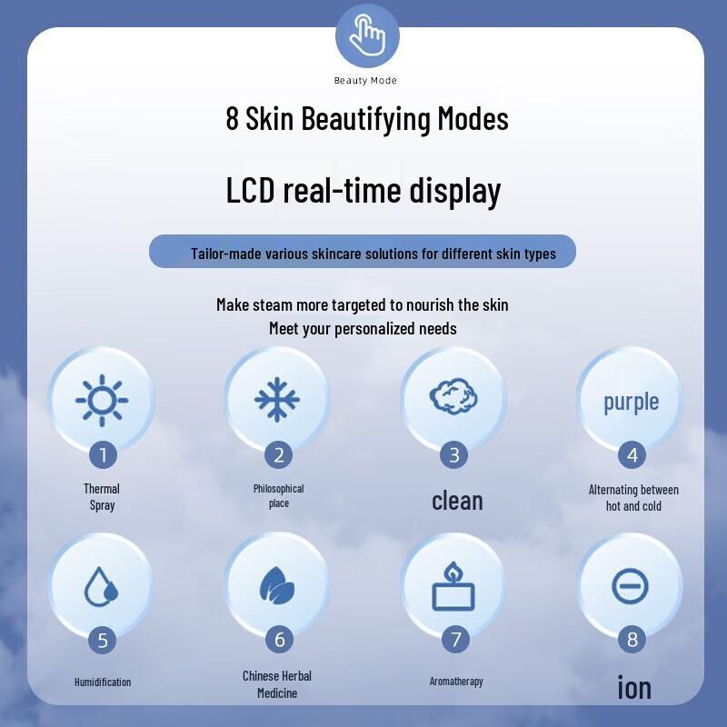 K·SKIN Nano Hot & Cold Facial Steamer