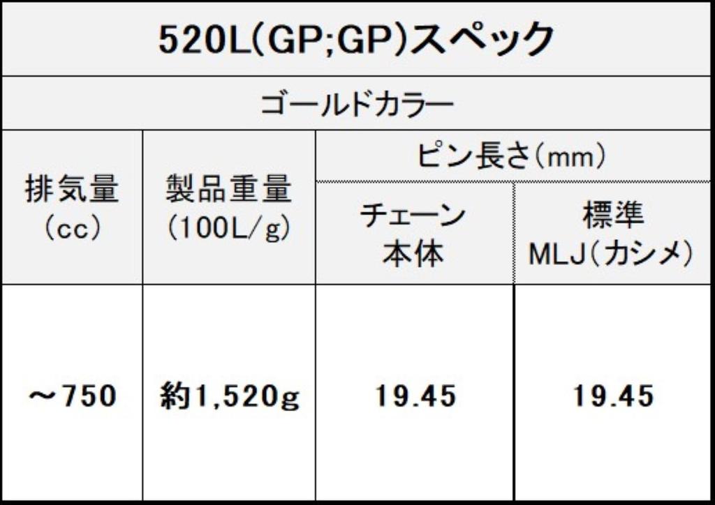 ThreeD LUXE 520 size 104L MLJ Gold color NX ring seal chain (GP;GP) (caulked joint)