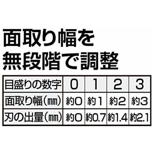 Tajima TMK-KV45 Hard Chamfer Planer, Compatible with L-, J-, and Ceramic Blades