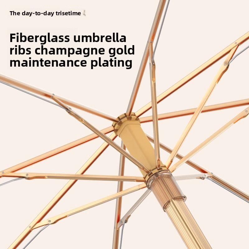 Chinese double-layer sun-protective umbrella, sun umbrella for shading and UV protection