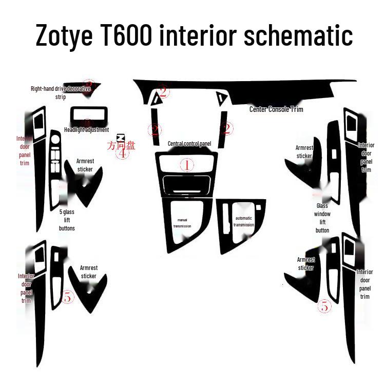 Zotye T600 Interior Carbon Fiber Gear Shift Console Wrap Sticker