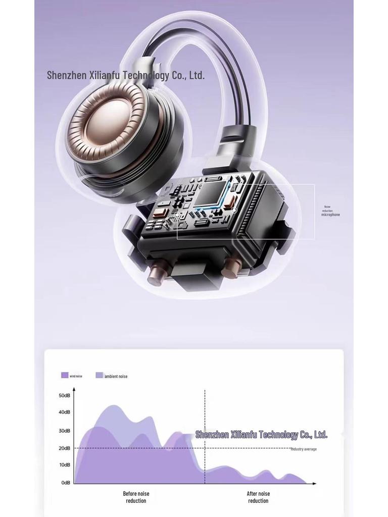 S6 Ultra Clip-On Bluetooth Earbuds: Non-In-Ear Design, Long Battery Life, Compatible with Huawei Devices