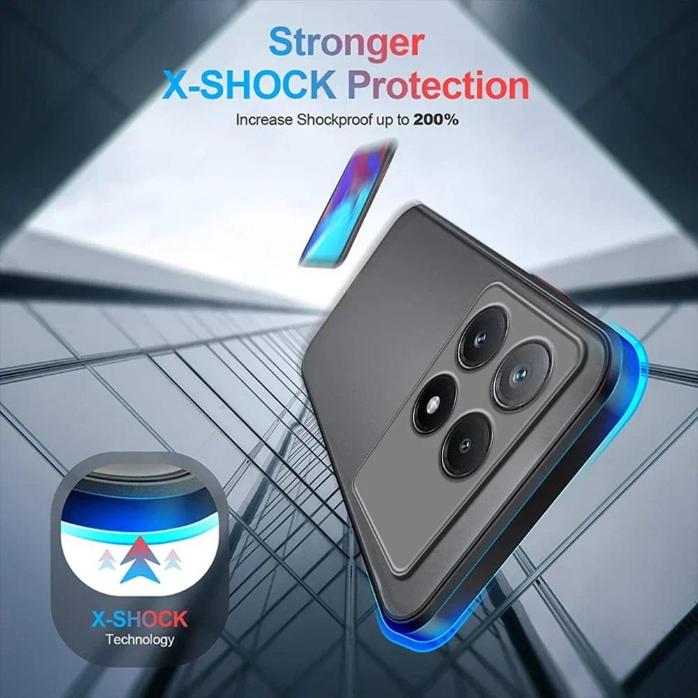 Shockproof Armor Matte Case For Pocophone Poco X7 F6 Pro M6 Plus X6 X5 F5 M3 C71 4G 5G Phone Soft Bumper Hard Cover