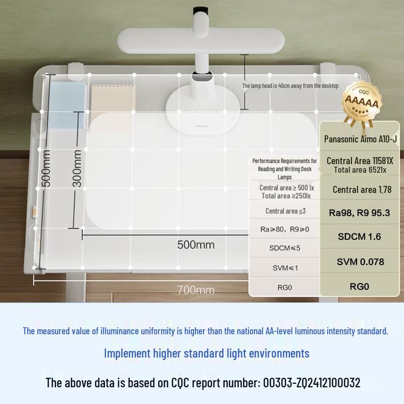 Panasonic Full Spectrum Eye-Care Desk Lamp