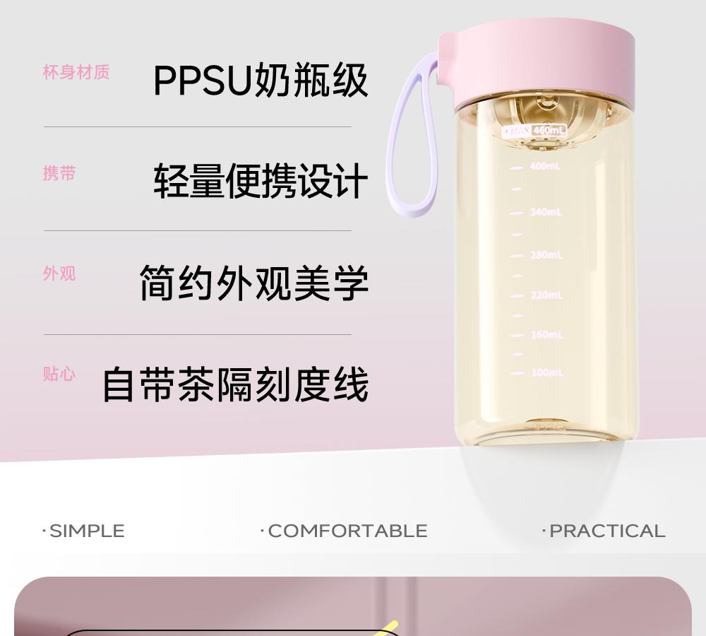 Fuguang PPSU Convenient Coffee Cup