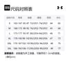 Under Armour Puffer Jacket Men's Gray 1375447-294