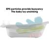 Perna Universală de Baie pentru Bebeluși cu Suport în 3 Puncte, Perna de Baie Plină cu Aer pentru Nou-născuți, Covoraș Suport