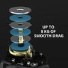 No-gap Right and Left Hand Bait-style Fishing Reel Magnetic Brake System 7.2:1 Gear Ratio 5+1 Ball Bearing 8KG Maximum Resistance Fishing Coil