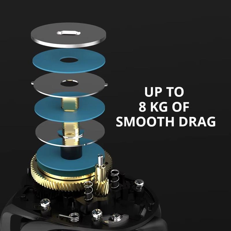No-gap Right and Left Hand Bait-style Fishing Reel Magnetic Brake System 7.2:1 Gear Ratio 5+1 Ball Bearing 8KG Maximum Resistance Fishing Coil