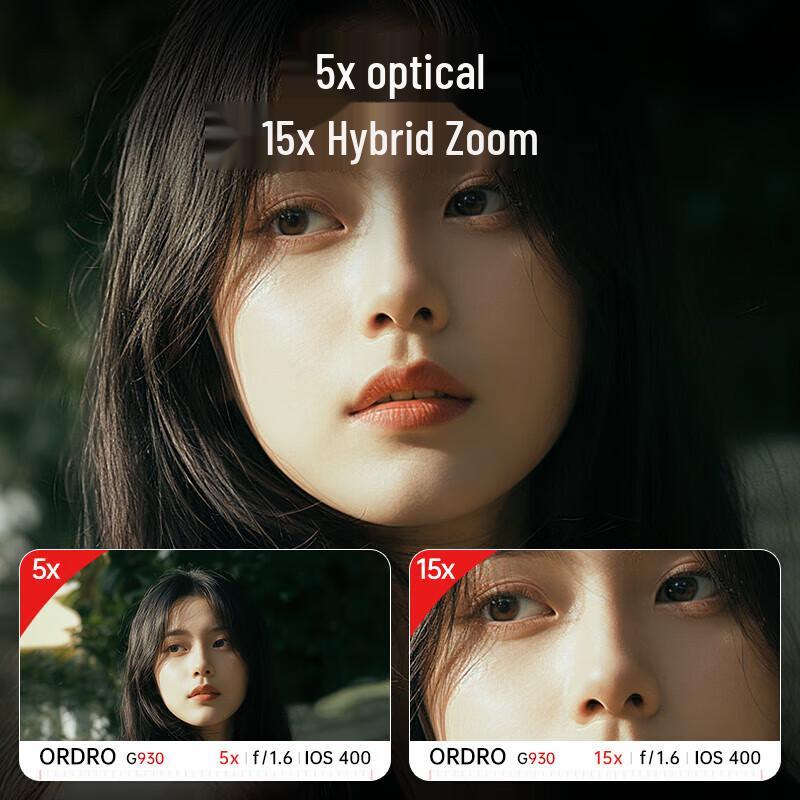 Ouda 5K HD Vlogging Digital Camera with 5x Optical Zoom (CN version)