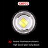 XHP70 Telescopic Zoom Head Lamp USB Charging Power Display Large Lens Bright Headlight