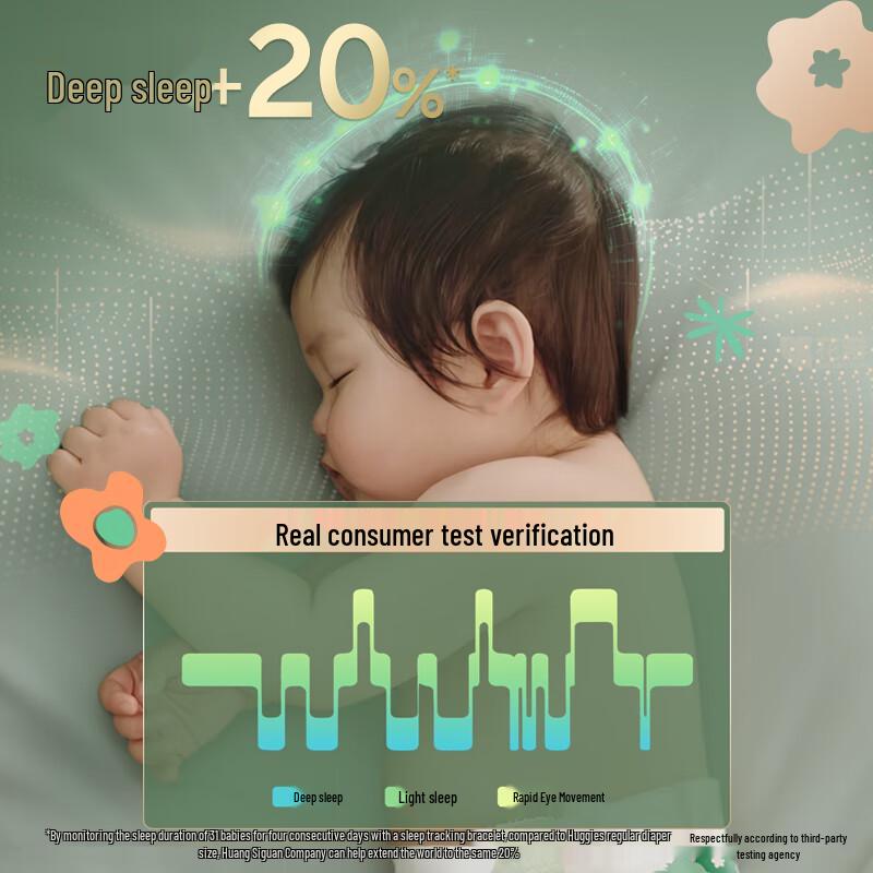 Huggies Little Forest Deep Sleep Master Diapers