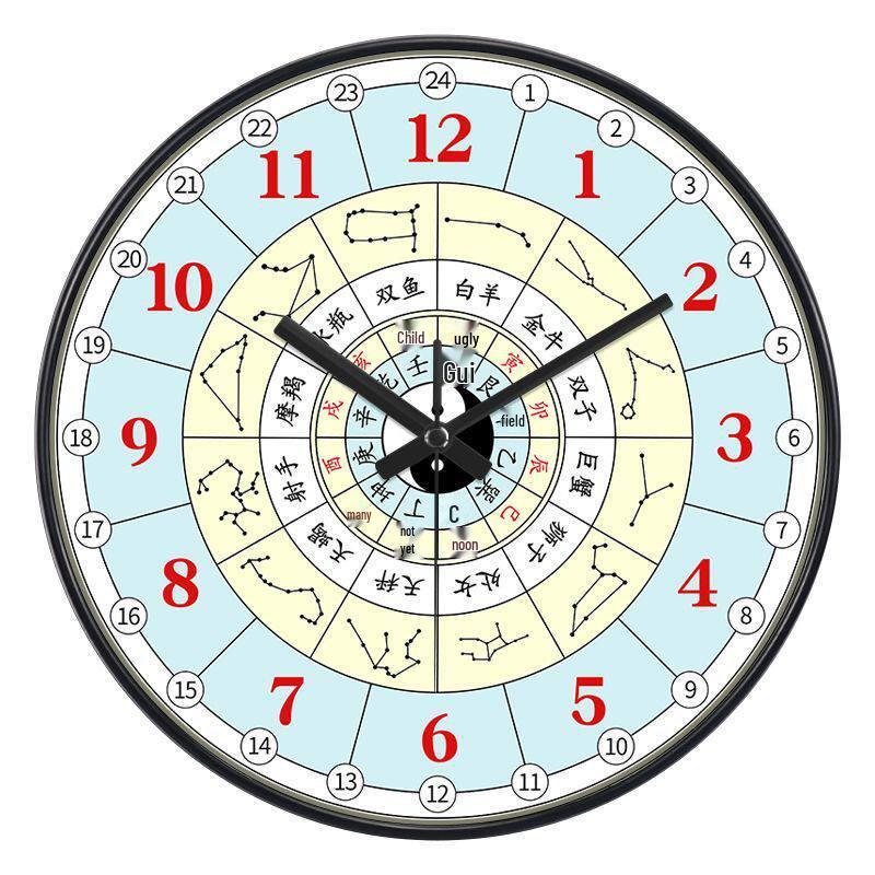 Zi Wu Liu Zhu 24-Hour TCM Meridian Health Clock: Silent Traditional Chinese Beauty Salon Wall Clock