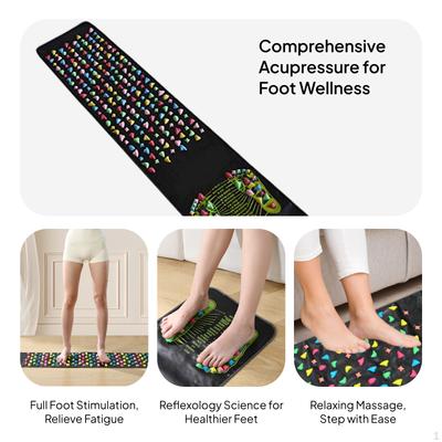 Foot Massage Reflexology Walk Stone Portable Acupressure Mat Acupoint Pad for Bathroom Elderly Stand