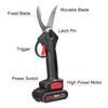 Dispozitiv de tăiat fără fir 21V Motor fără perii Foarfecă electrică de bucătărie 40 mm Mașină de tăiat carne pentru grătar cu os