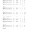Oil Filter A6511800109 for Mercedes Benz VIANO (W639) 2010-2019 VITO MIXTO Box VITO Bus Model High Quailty Oil Filter