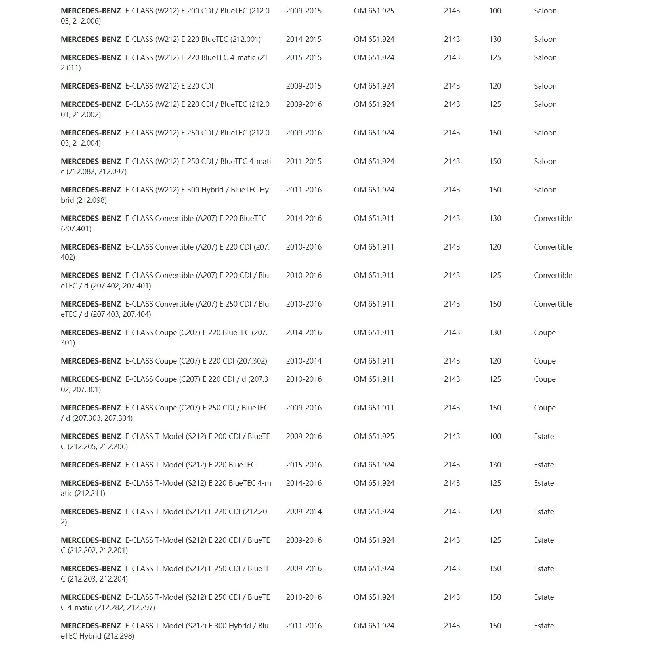 Oil Filter A6511800109 for Mercedes Benz VIANO (W639) 2010-2019 VITO MIXTO Box VITO Bus Model High Quailty Oil Filter