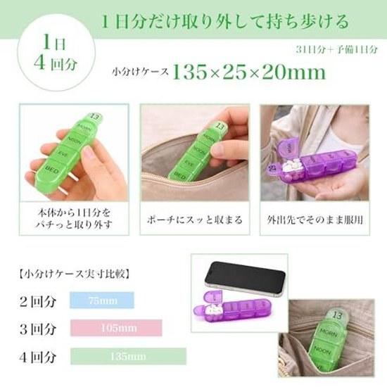 East Leaf Pill Case 1 Month 31 Days + Extra Day Large Capacity Medicine 4 Times Morning Noon Evening Night Storage Portable