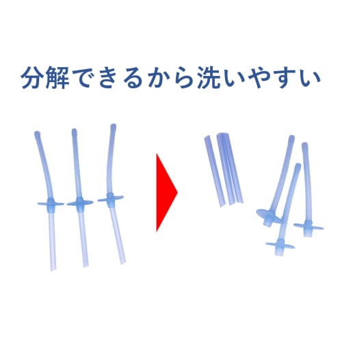 Replacement Straws for Cups with Straws, 3 Sets, Habinurse 1005750