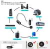 [Technical Approval Certified] Wireless 2.4G Headphone Set with Portable Stage Speaker, 50-meter Transmission Range, Auto-Pairing, Speaker