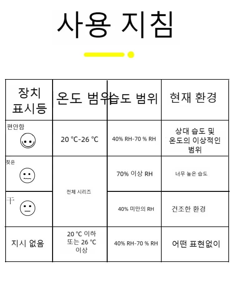 4pcs Mini LCD Hygrometer Thermometer Indoor Household New Digital Temperature Humidity Meter Digital Display Wall Mounted Sensor