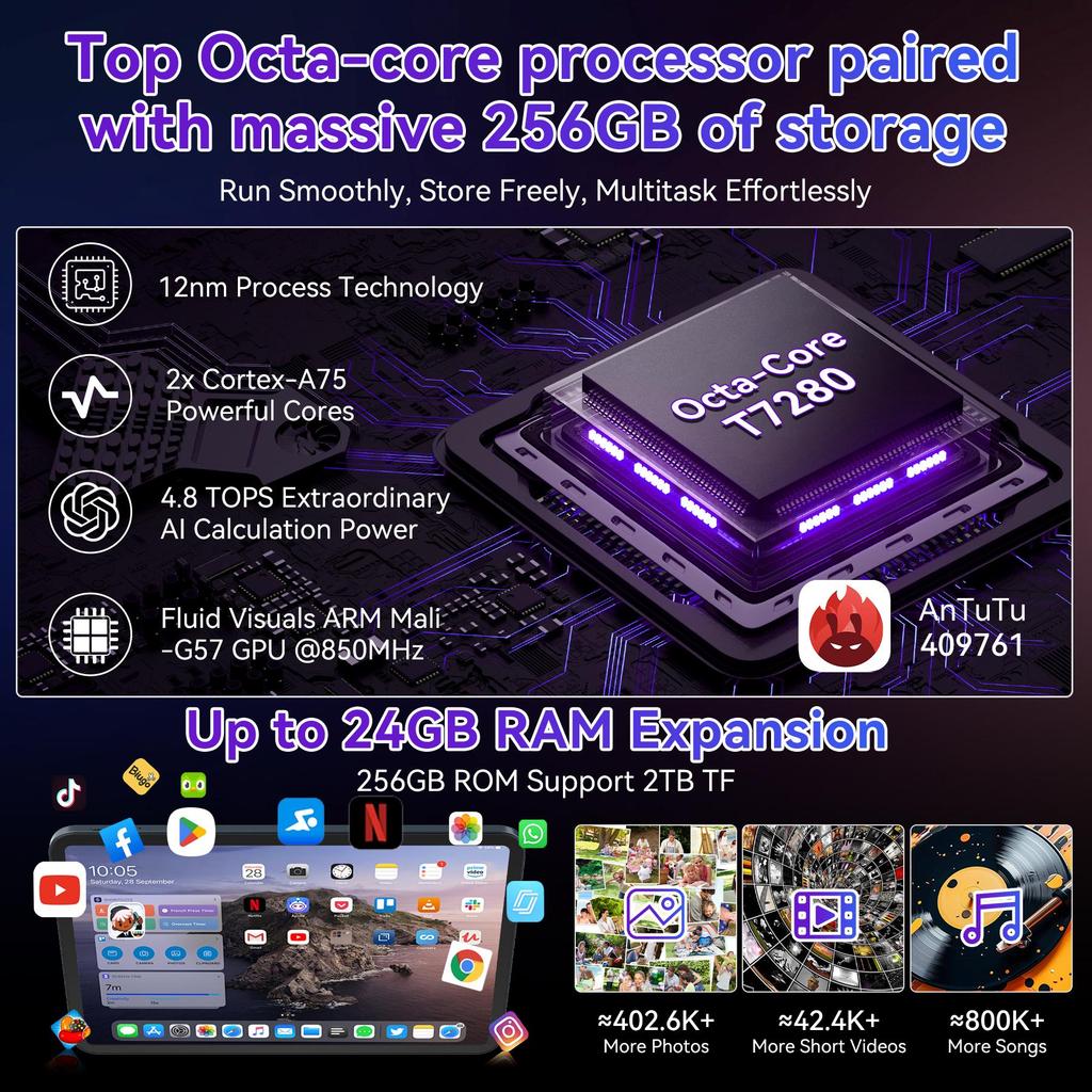 TABWEE T60 Pro Android 15 8GB RAM 256GB ROM Nettbrett 13.4 Tommer 1200*1920 FHD Skjerm Åttekjernet UMS9230S(T7280) PC-nettbrett med tastatur og mus